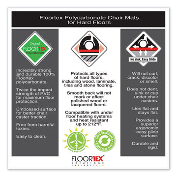 Floortex® Cleartex Ultimat Polycarbonate Chair Mat For Hard Floors, 48 X 53, Clear freeshipping - TVN Wholesale